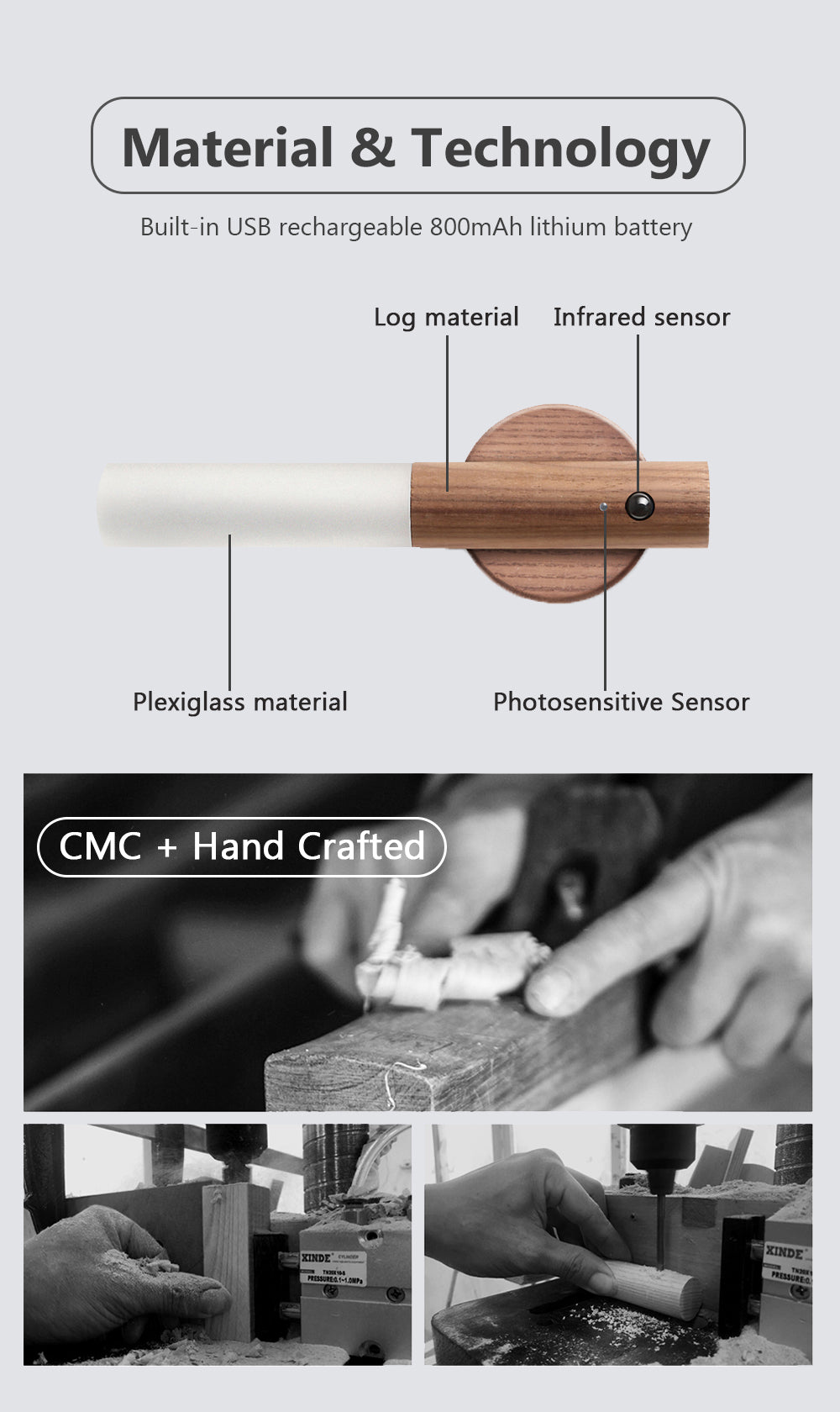 Wireless Motion Sensor LED Night Light – Magnetic USB Rechargeable Wood Lamp