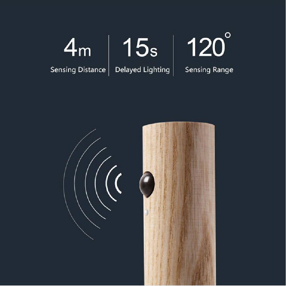 Wireless Motion Sensor LED Night Light – Magnetic USB Rechargeable Wood Lamp