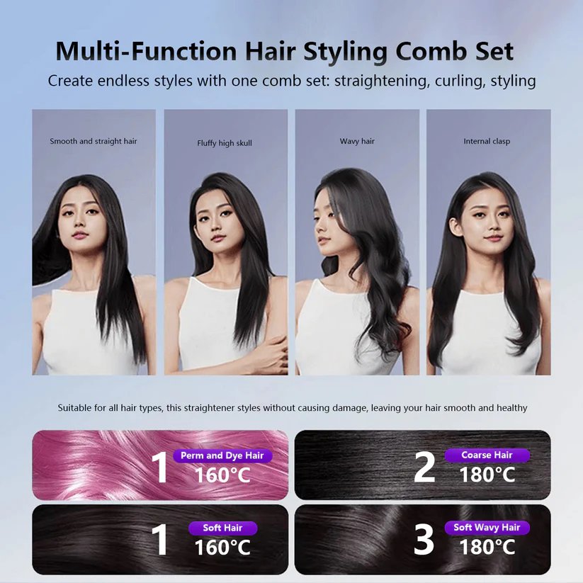SmoothPro Cordless Hair Straightening Brush