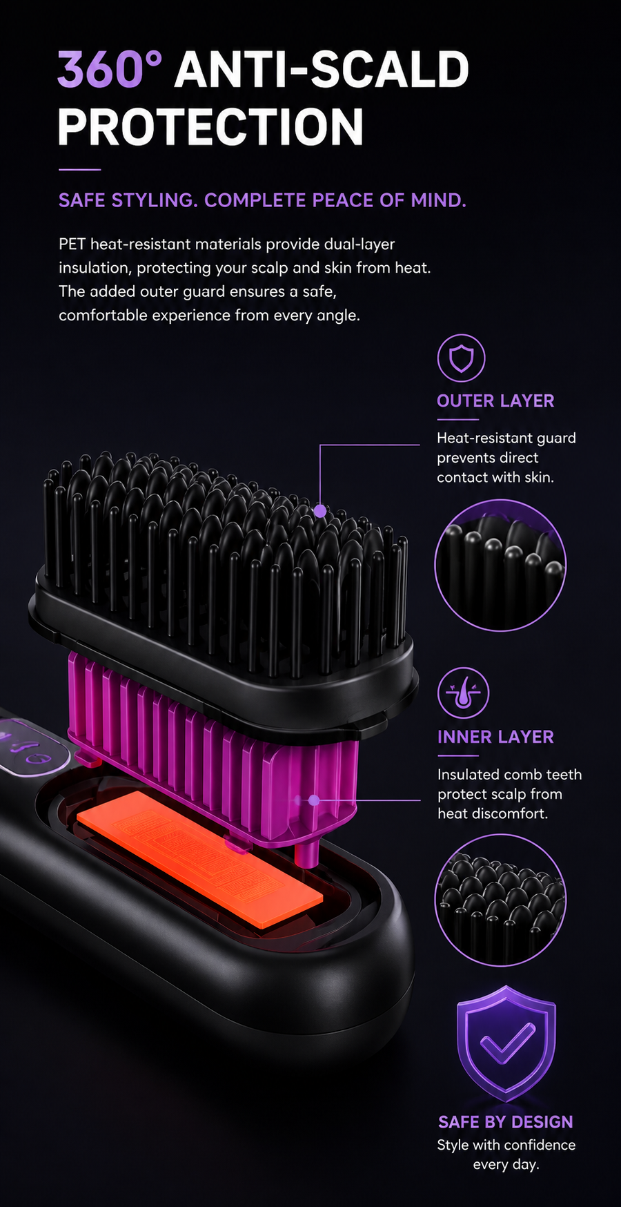 SmoothPro Cordless Hair Straightening Brush