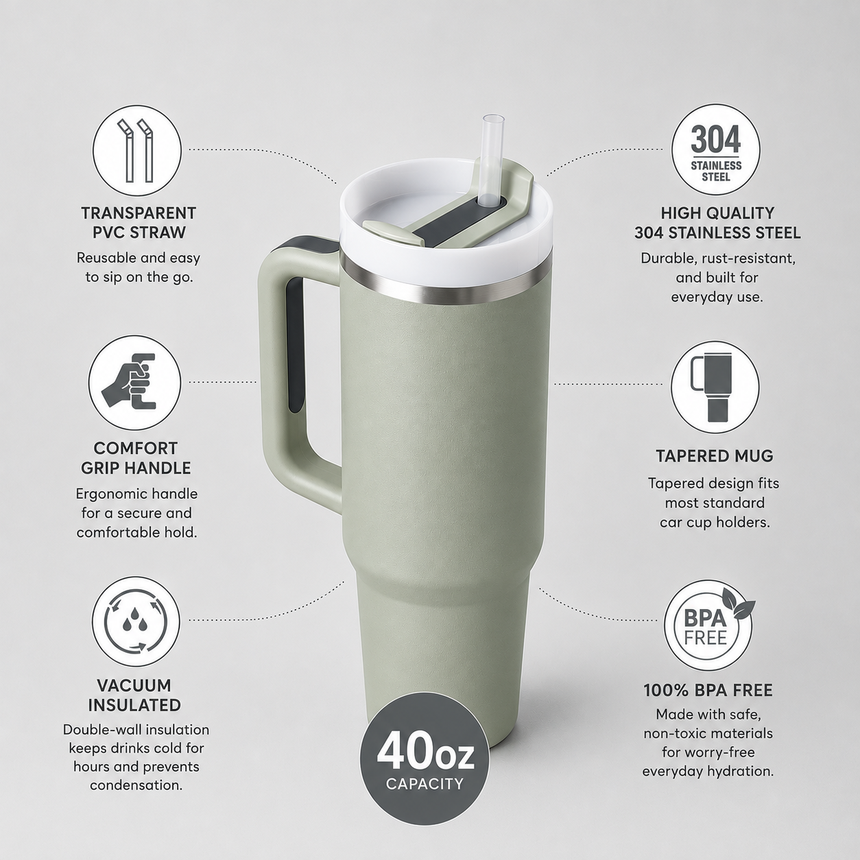 Livin 40 Oz Stainless Steel Insulated Travel Tumbler