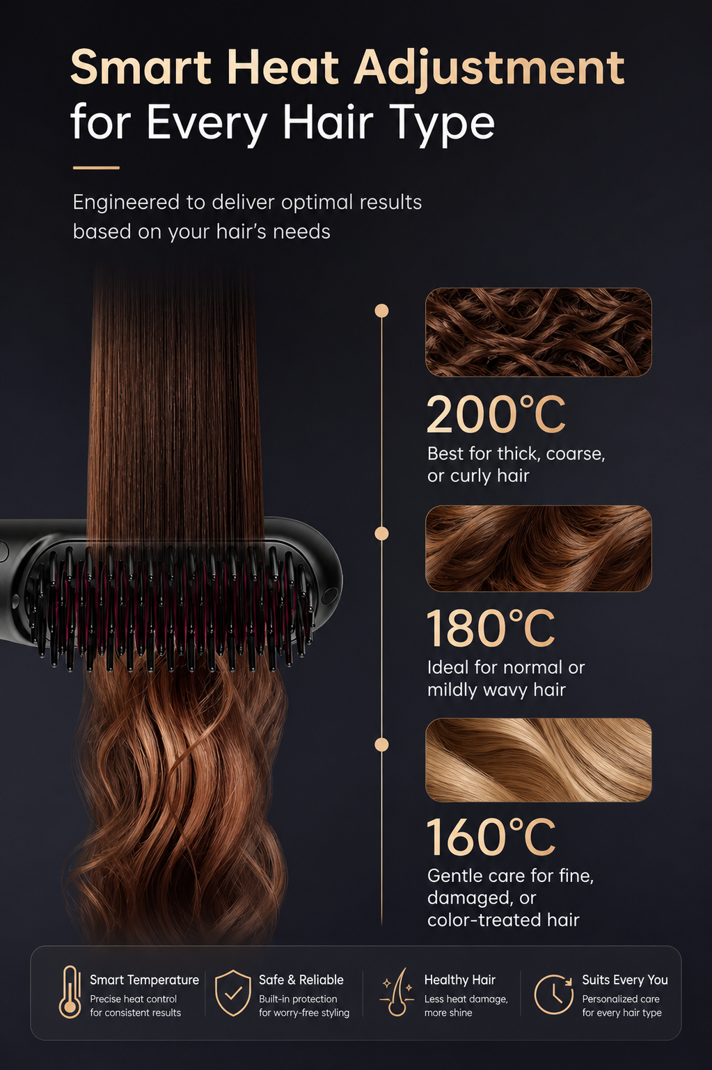 SmoothPro Cordless Hair Straightening Brush